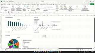 Dashboard maken in Excel