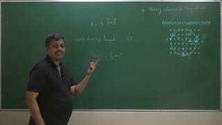 Class 12, Physics Chapter 4 class 2 - Moving Charges & Magnetism