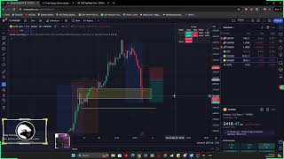 Forex Live Trading NY Session with ginfrix - 20 May 2024