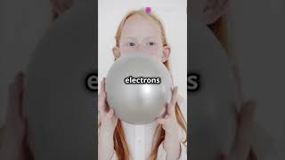 What is Electrostatic Force? Explained simple!