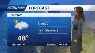 Thursday morning forecast