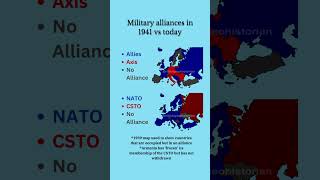 Military alliances then vs now