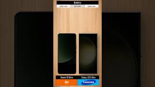 Xiaomi 13 Ultra vs Samsung Galaxy S23 Ultra #shorts #galaxys23ultra #xiaomi13ultra