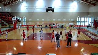 Minibasket Maurizio Mondoni Clinic Albufeira 2017 Exercicios