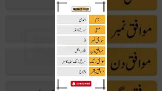 Ahmedi Name Meaning in Urdu | #shorts #namemeaning | Names Hub