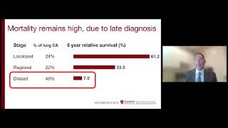 Lung cancer Screening, Incidence, and Outcomes in Asian Americans