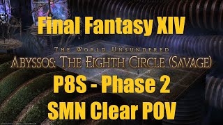 P8S Phase 2 Clear SMN POV