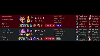 MY CRAZIEST GAME OF SEASON 13 (Garen Vs Kennen | EUW Diamond 1)