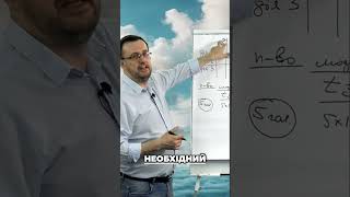 Як підвищити свої компетенції для досягнення успіху у своїй кар'єрі