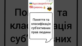 Поняття та класифікація суб’єктивних прав людини