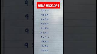 Table Trick #trending #shorts #viral #short #youtubeshorts #youtube