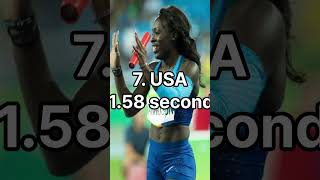 Top 10 Women's 4X100 Meters Relay Records in the World