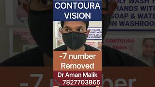 CONTOURA Vision Correction |Dr Aman Malik| LASIK eye Surgery | Best LASIK Surgeon In Delhi |CONTOURA