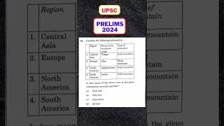 UPSC Pre 2024 Unique Question Related to Block and Fold Mountain #geography #upscprelims2024