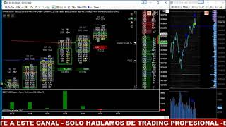 DAYTRADING en VIVO 👉 ESTRATEGIAS ORDER FLOW PROFESIONALES