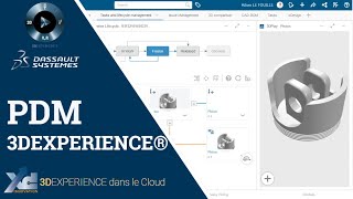 3DEXPERIENCE ® - PDM - Le cycle de vie des fichiers