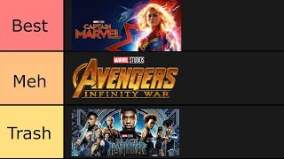 Marvel Movie Tier List MCU