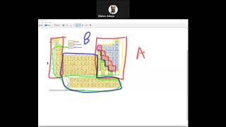 CHEM 1211, Module 2 Lecture Recitation 2   Webex