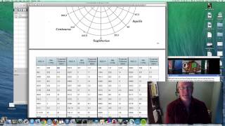 ASTR1040 - Center Of The Galaxy Activity