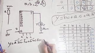 حل مسألة منتخب المعلومات 8x1 bits بالدارة المندمجة 74LS151