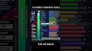 THE #1 POWER FORWARD BUILD IN NBA 2K25!