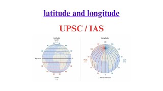 World Map: Latitude, Longitude (हिंदी में)