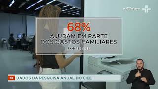 10% dos estagiários são responsáveis pelo sustento da família, aponta levantamento