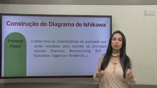 SGQ e 7 ferramentas da qualidade - Diagrama de Ishikawa - Aula 14 de 20 - PÓS-GRADUAÇÃO EM ALIMENTOS