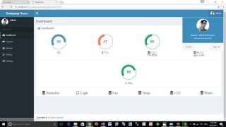 raspberry pi3 IOT dashboard design 1s version