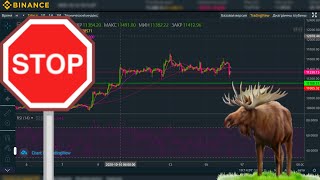 Как использовать стоп лосс. Stop Loss на Binance