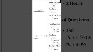 BPSC Teacher syllabus