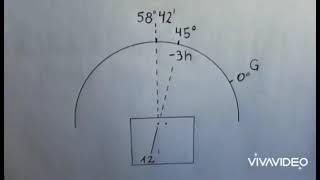 Reloj de sol explicado. Ecuatorial (parte 4 de 7).