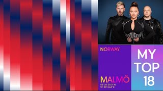 MY TOP 18 | Norsk Melodi Grand Prix 2024 | Eurovision 2024