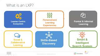 Enovation webinar: LMS & LXP.  why are they compatible?