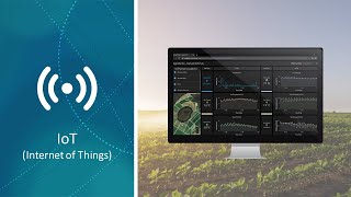 IoT Internet of Things