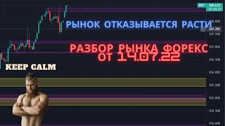 Рынок и не собирается расти. Свежий разбор форекс от 14.07.22