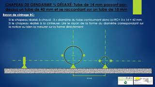 Le traçé du chapeau 3/4 déxaxé