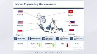 Key Market Trends and Opportunities for Comfort Cooling in Southeast Asia