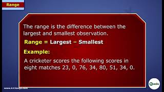 Understanding Range in Data Handling | Class 7 Math Tutorial