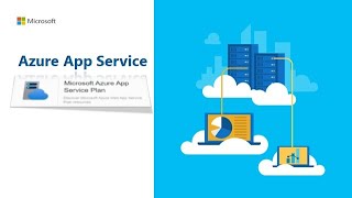 Azure App Service | Day-13 | Hindi