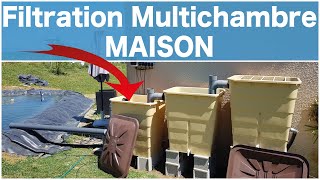 Filtration Multichambre MAISON | Bassin de jardin