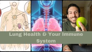 Lung & Immune System Health