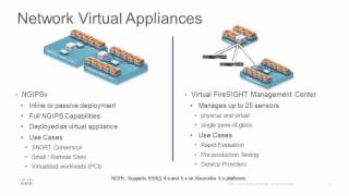 5 Cisco Next Generation Intrusion Prevention System NGIPS Design