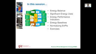 Module 5 Session 1: Setting Targets