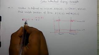 EXAMPLE  -  COHEN SUTHERLAND LINE CLIPING