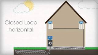 Heat Pumps Information | The Renewable Energy Hub