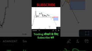 descending triangle Trading Strategy | descending triangle pattern Analysis #Shorts #viral