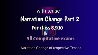 Narration Change Part 2 For Class 8 9 10 and All other Compitative exams