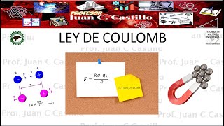 Ley de Coulomb