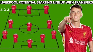 🚨 LIVERPOOL POTENTIAL STARTING LINE UP WITH TRANSFERS 🔥 || WINTER ❄️ TRANSFER WINDOW 2025✅